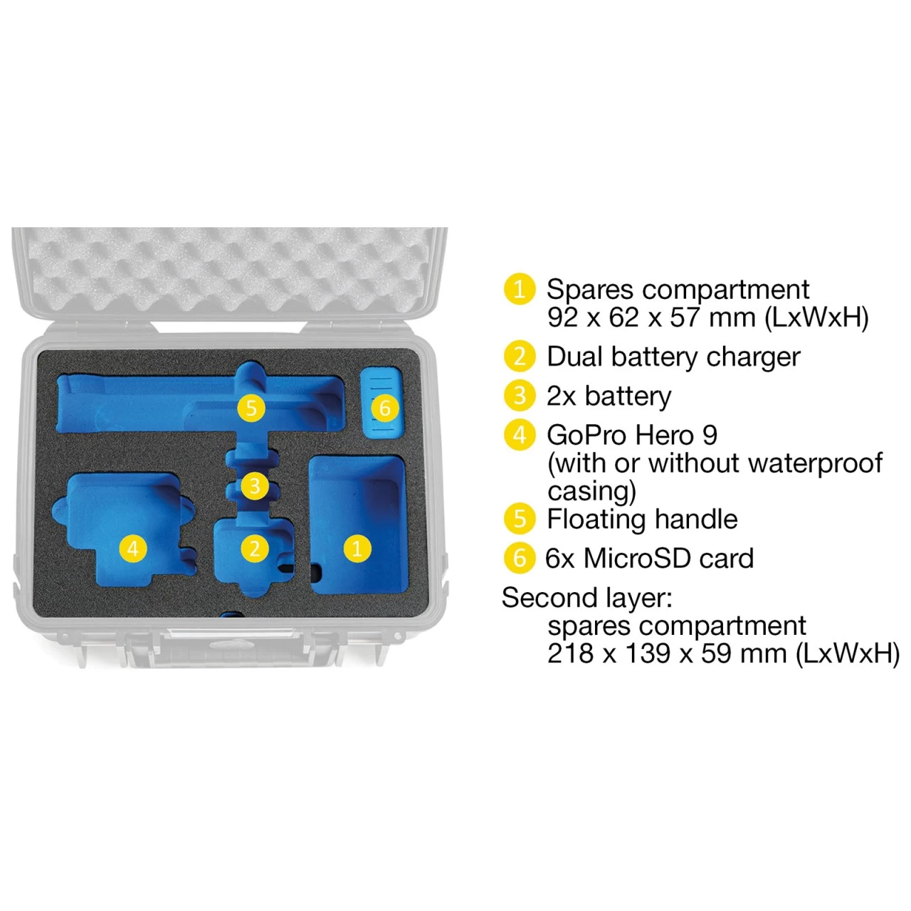 B&W GoPro Case Typ 2000 Für GoPro Hero 9/10 Mit Schaumstoffeinsatz Schwarz 7 B&W GoPro Case Typ 2000 Für GoPro Hero 9/10 Mit Schaumstoffeinsatz Schwarz – Bild 7