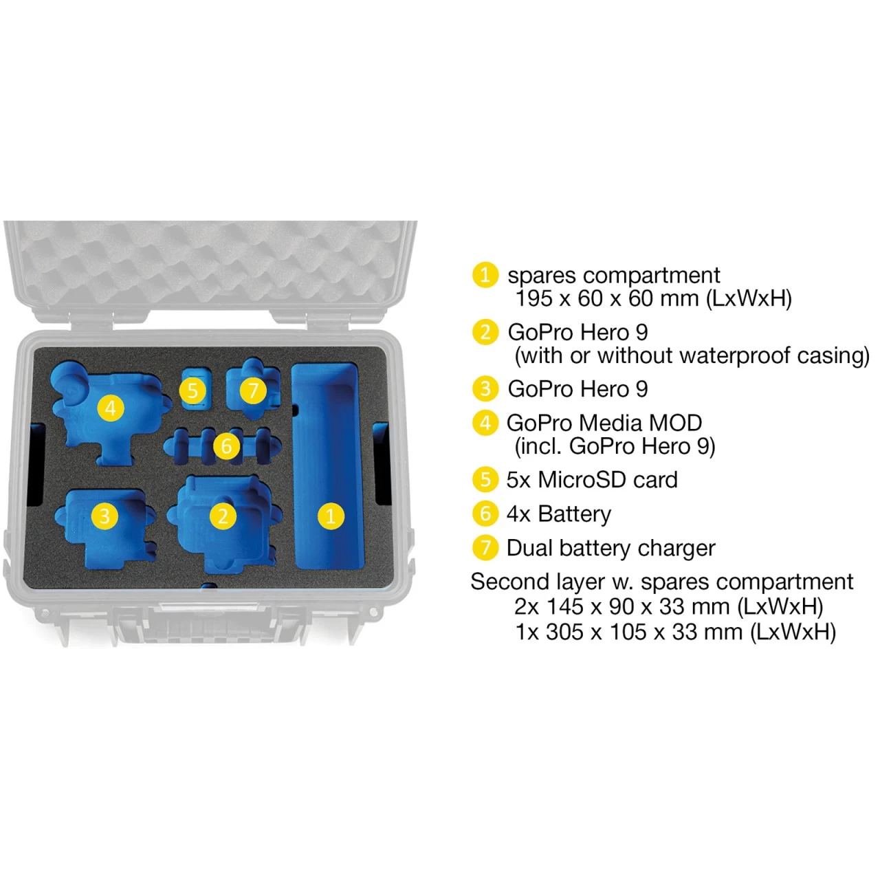 B&W GoPro Case Typ 3000 Für GoPro Hero 9/10/11/12 Mit Schaumstoffeinsatz Gelb 7 B&W GoPro Case Typ 3000 Für GoPro Hero 9/10/11/12 Mit Schaumstoffeinsatz Gelb – Bild 7