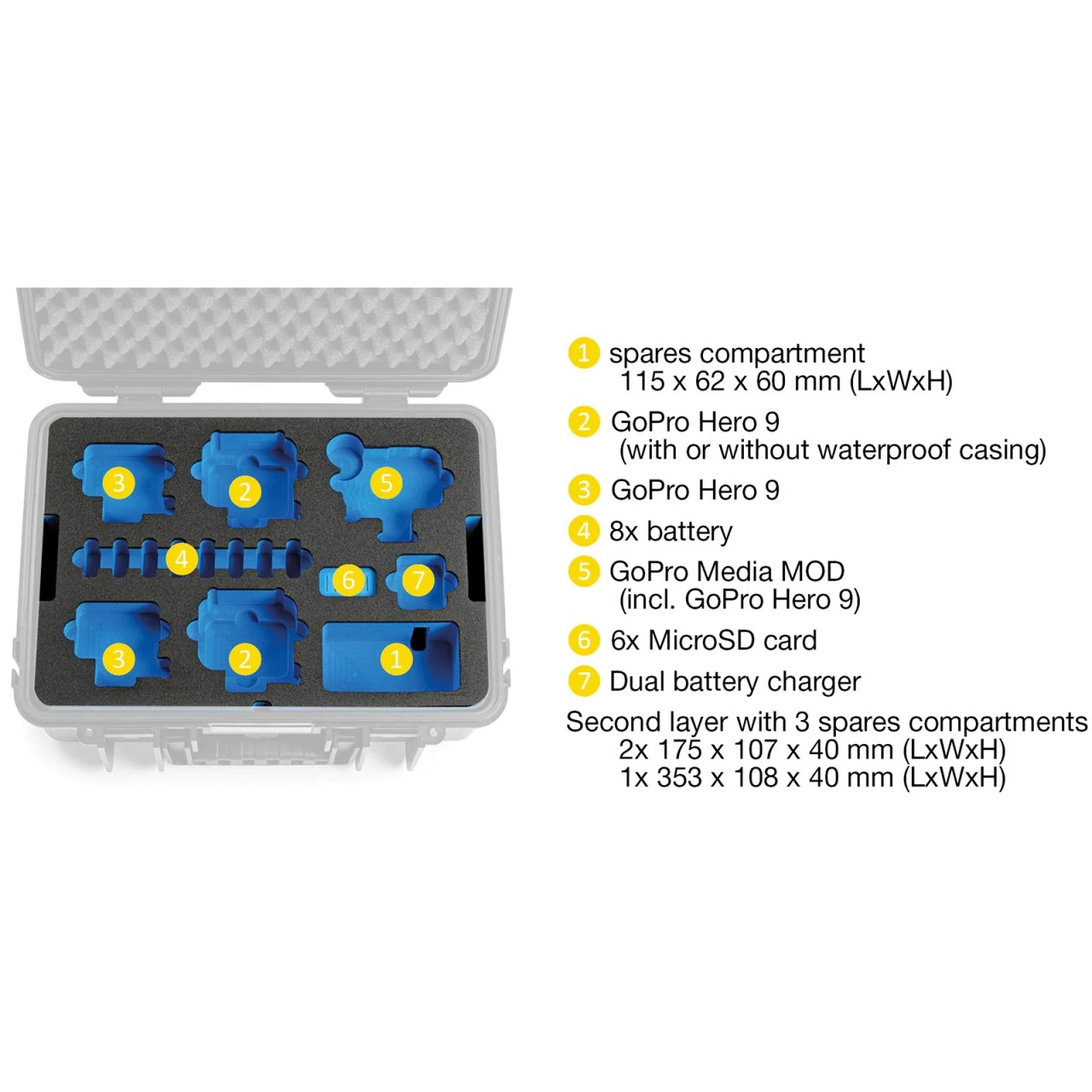 B&W GoPro Case Typ 4000 Für GoPro Hero 9/10 Mit Schaumstoffeinsatz Schwarz 7 B&W GoPro Case Typ 4000 Für GoPro Hero 9/10 Mit Schaumstoffeinsatz Schwarz – Bild 7